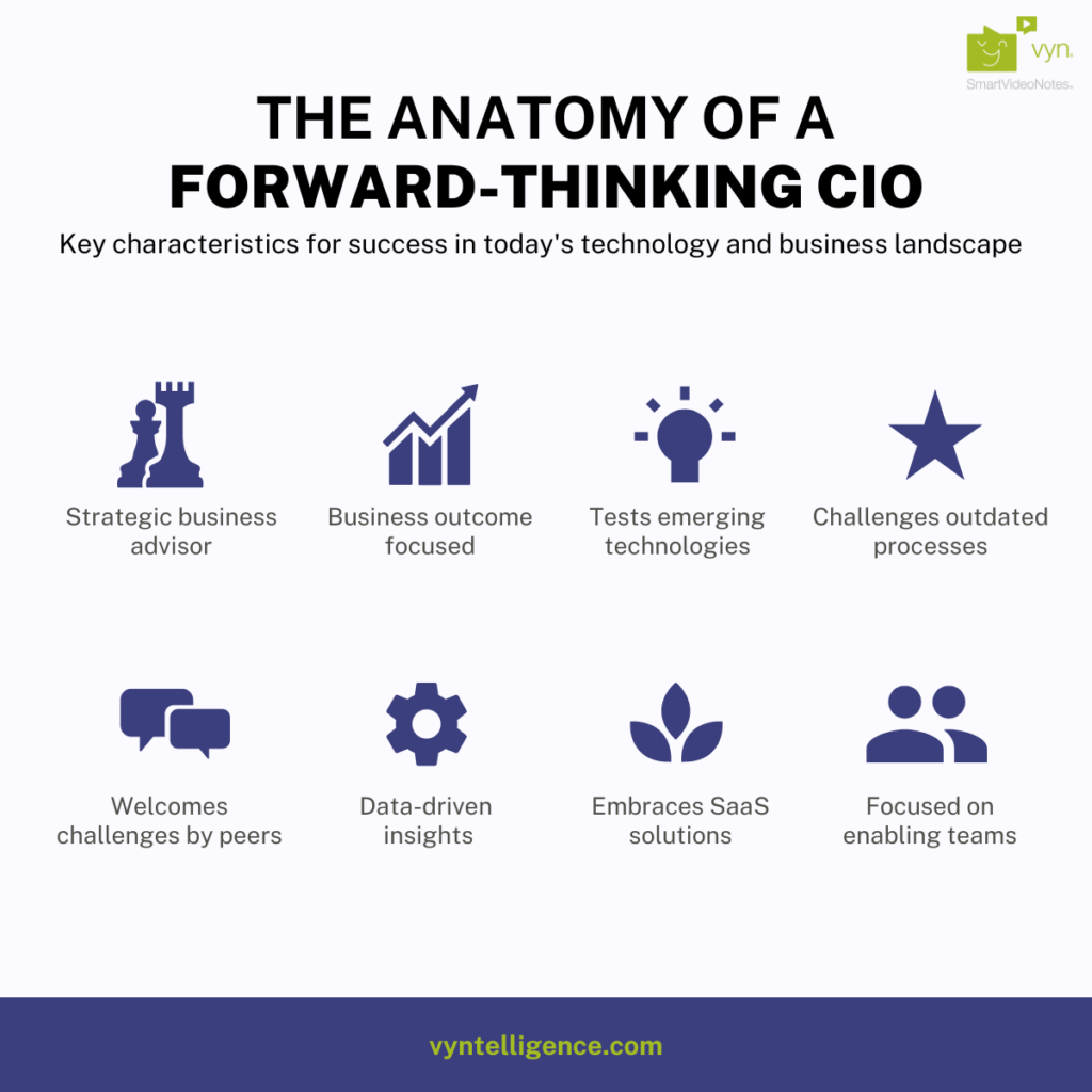 The Anatomy of a Forward-Thinking CIO: Key characteristics for success in today's technology and business landscape